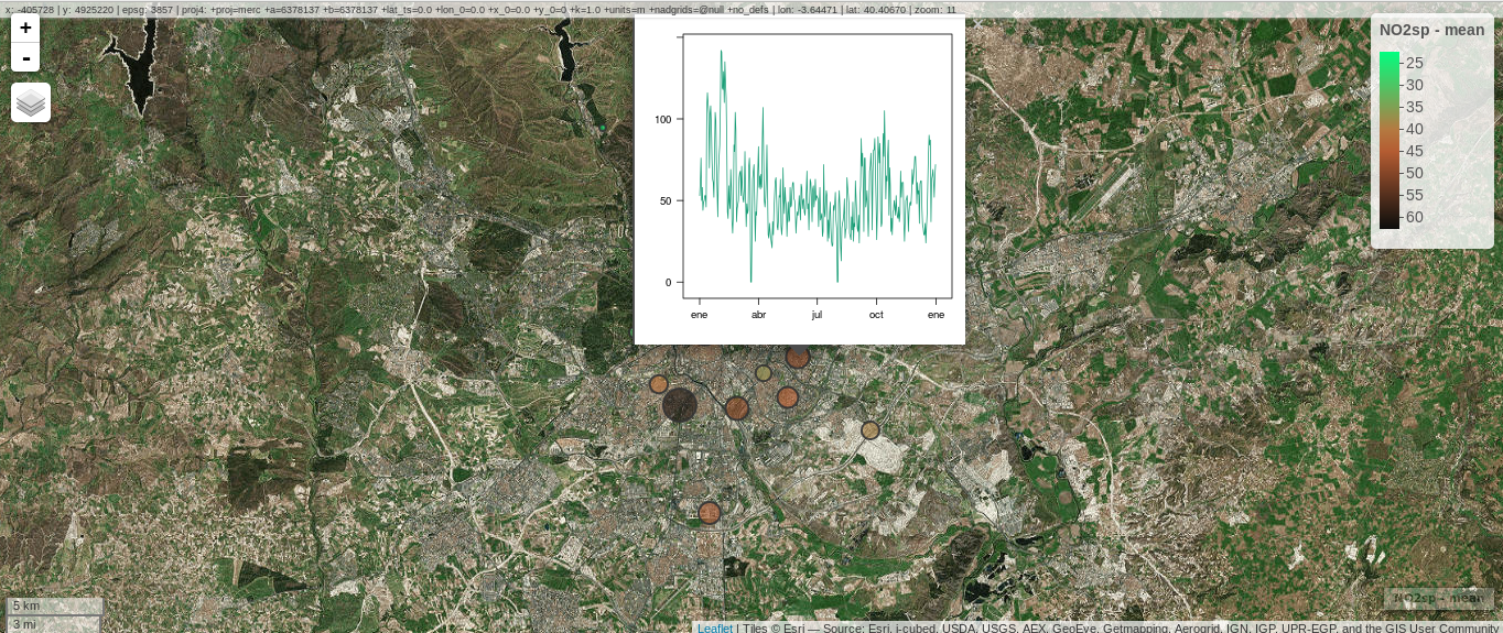 mapview_popup_graphs.png