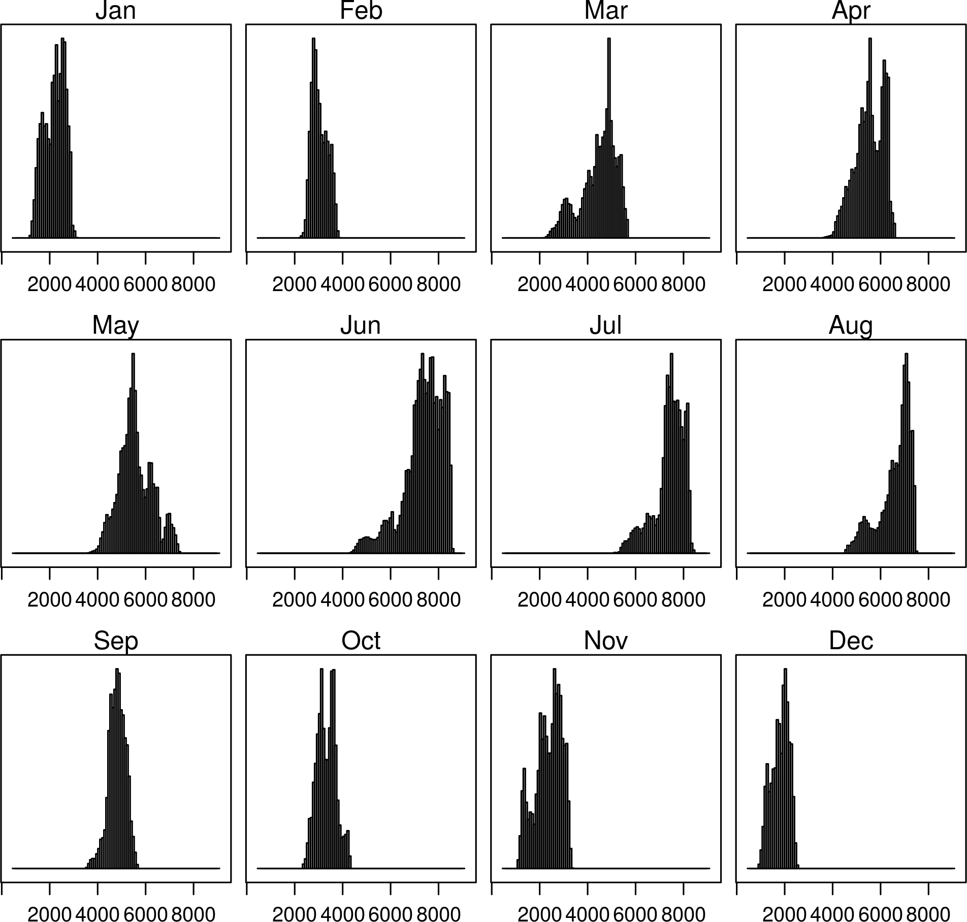 histogram.png