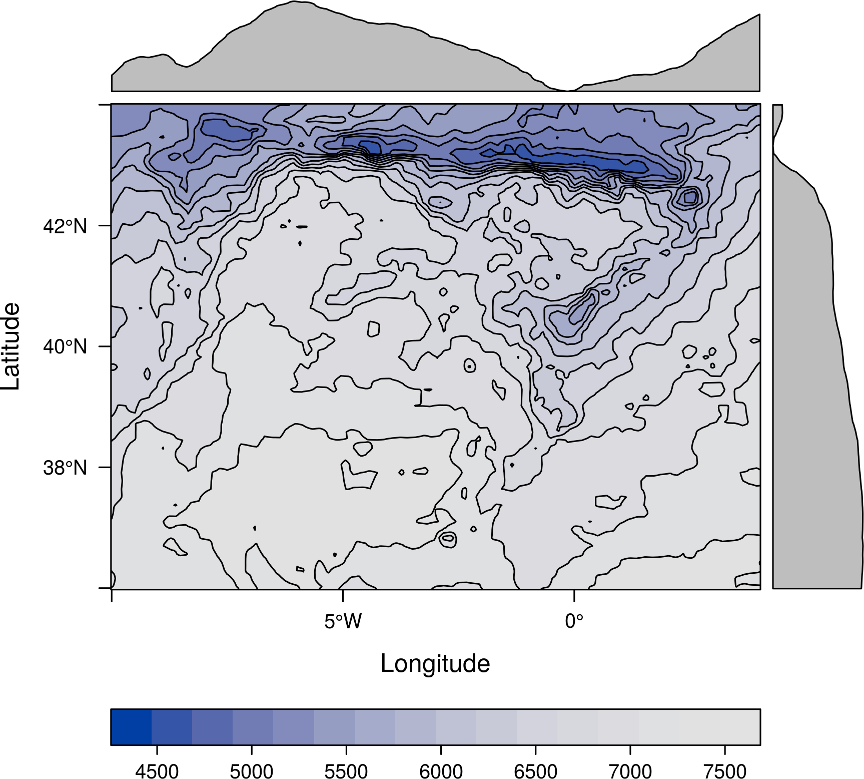 levelplot_colorspace.png