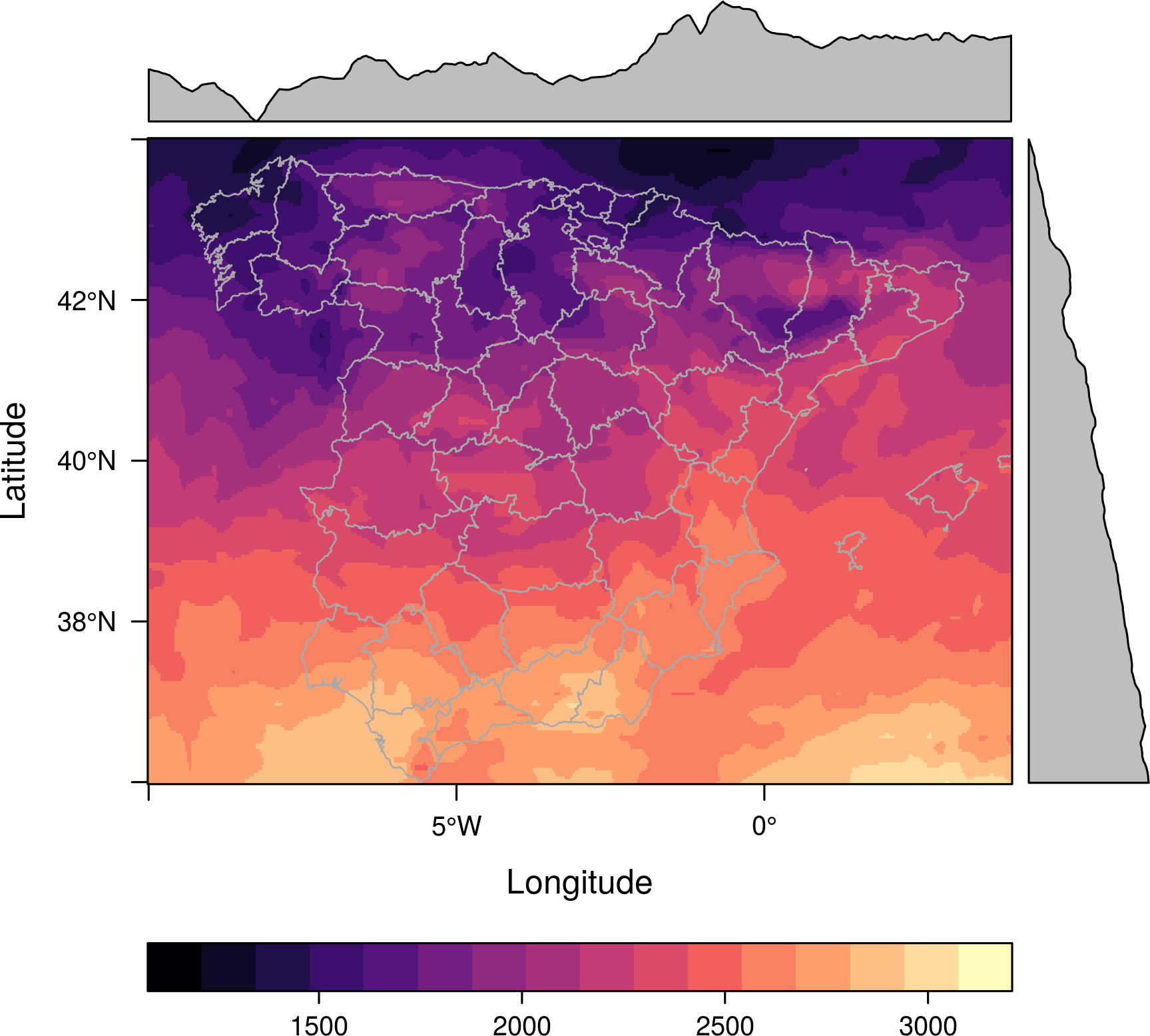 levelplot_layer_borders.png