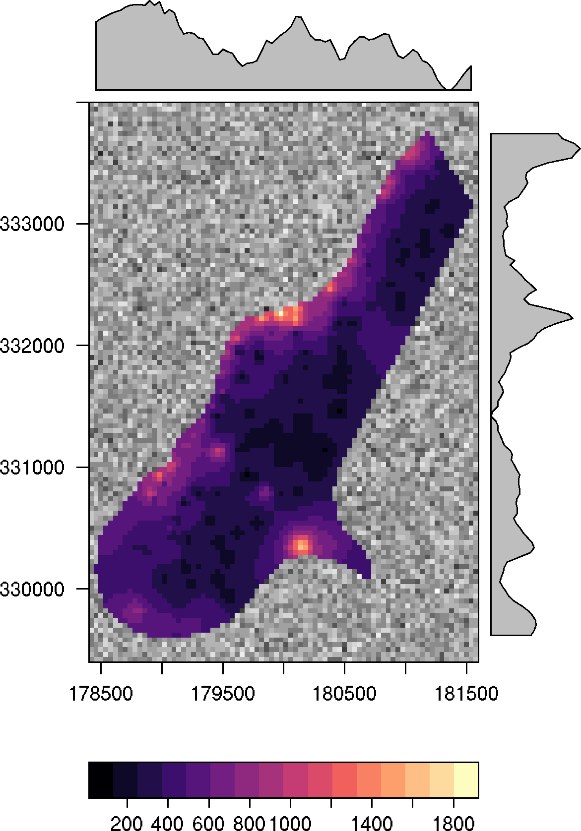 levelplot_overlay_under.png