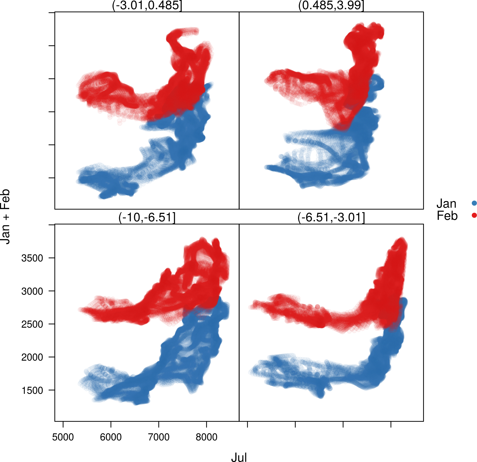 xyplot_formula.png